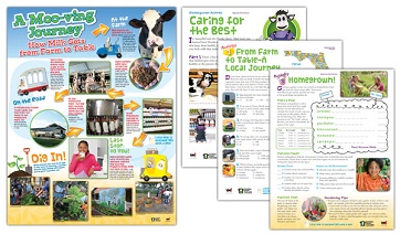 From Farm to Table Collage Image