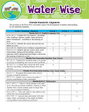 Water Wise Standards