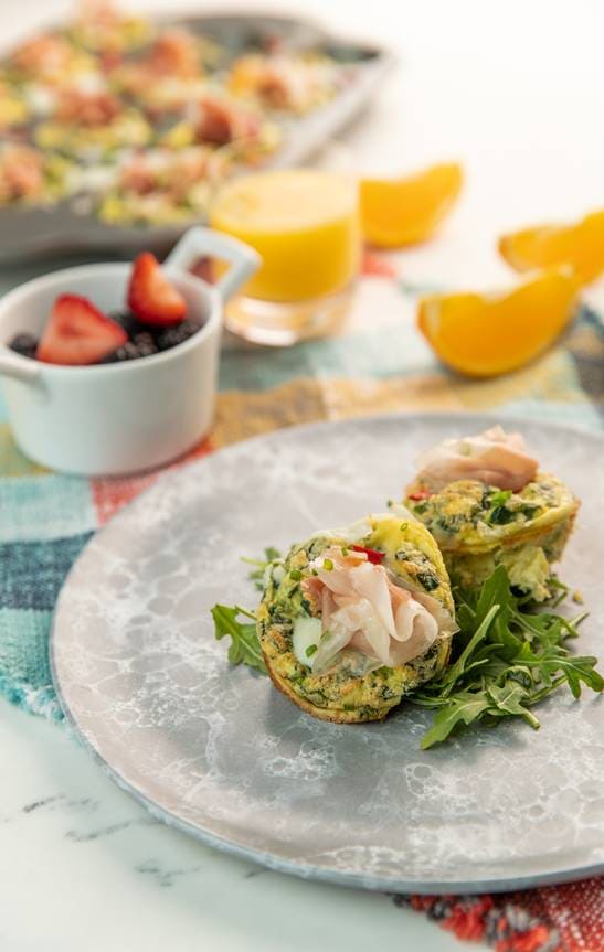 Ham, Egg, and Cheese Breakfast Muffins Featured Image